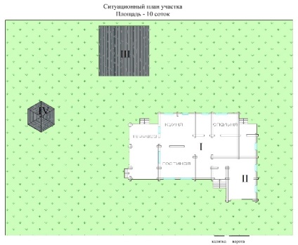 Designul peisagistic al unui teren de 10 hectare pe propriile mâini