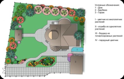 Servicii de amenajare a teritoriului în Barnaul, design de peisagistică, servicii de proiectare peisagistică