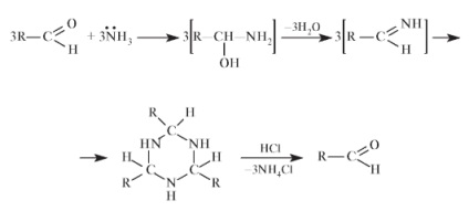 Droguri - derivați ai aldehidelor