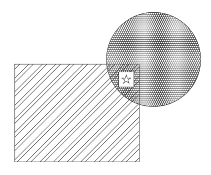 Mascarea în autocad