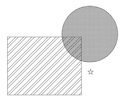 Mascarea în autocad