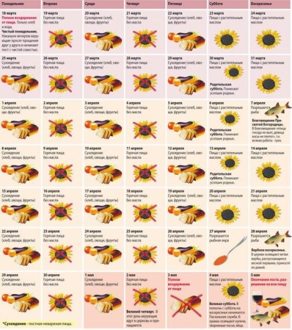 Materialele pentru raportul de căutare pe Internet №3 creează o carte de vizită în programul gimp