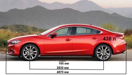 Mazda 6 clearance-ul la sol, descriere și recenzii