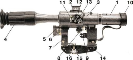 Scopul, caracteristicile principale și dispozitivul vizual al zilei optice pso-1 la lunetist