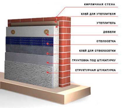 Combinând o loggie cu potrivirea camerei, opțiuni, design