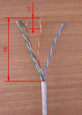 Crimparea firelor de rețea (cablu de rețea), DIY