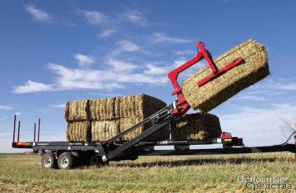 Privire de ansamblu asupra pieței rusești a producătorilor de mașini agricole - active fixe