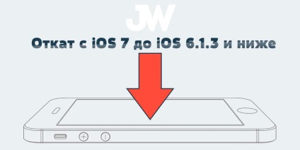 Revenire de la ios 7 la ios 6