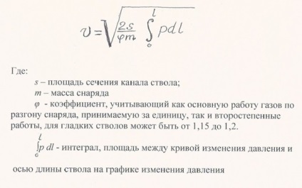 Cu privire la influența diametrului cilindrului și tipul de foraj asupra parametrilor unei arme împușcate