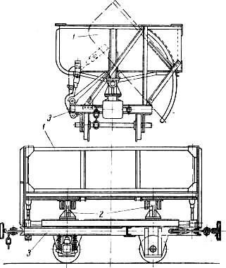 Transport de nisip - caramida silicata