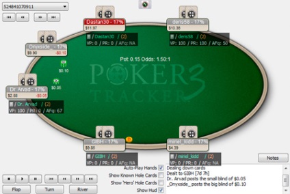 Full hud configuration în poker tracker 3 descriere, statistici