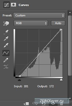 Conversia fotografiilor în desen creion - lecții photoshop, tutoriale photoshop, perii photoshop, perii