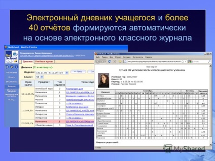 Prezentare pe un jurnal electronic și jurnal electronic în netschool ca parte integrantă