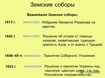 Prezentare pe tema rusiei în sistemul de putere și control al secolului xvii l