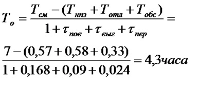 Un exemplu de calcul al ratei de producție pentru combinarea directă a grâului cu paie de tocat autopropulsată