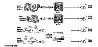 Manual de reparatii pentru Mercedes-Benz w220 (Mercedes Benz 220) 1998-2005