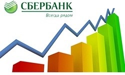 Sberbank care contribuția este mai bine de ales