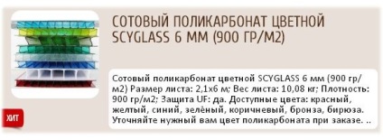 Тайните на нарастващата кана sadovoypri всичко, поликарбонат