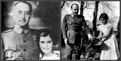 Fiii și fiicele tiranilor ca destinul copiilor marilor dictatori ai secolului xx
