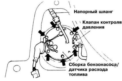 Demontarea și montarea pompei de combustibil