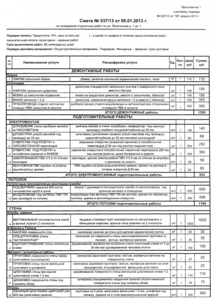 Prețurile și termenii medii pentru finisarea lucrărilor