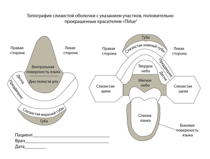 Revista dentară pentru reviste dentare 1