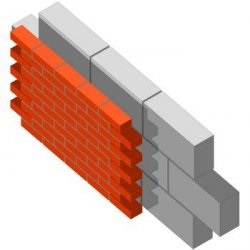 Construirea casei dvs. din blocuri de spumă