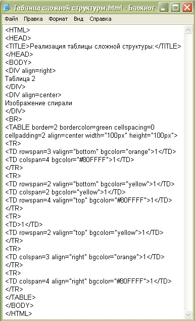 Structura paginii html-web (html-document)