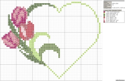 Scheme de broderie de valentine