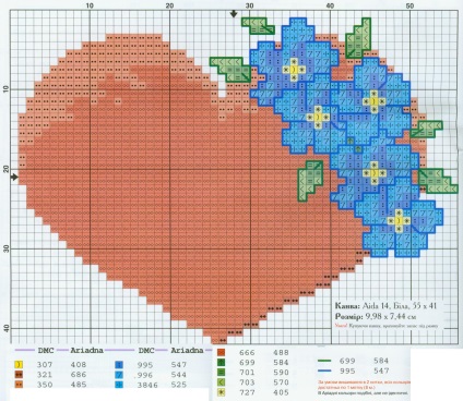 Scheme de broderie de valentine