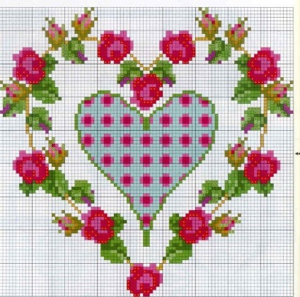 Scheme de broderie de valentine