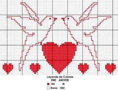 Scheme de broderie de valentine