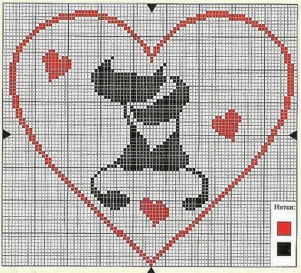 Scheme de broderie de valentine