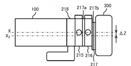 Adaptor pentru schimbarea înclinată pentru lentile canon ef