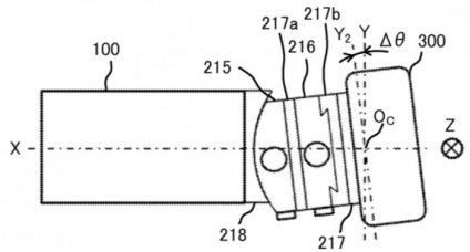 Adaptor pentru schimbarea înclinată pentru lentile canon ef