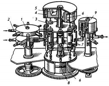 Mașini automate rotative de asamblare universale