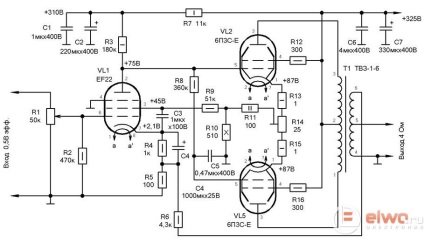 Tub amplificator push-pull