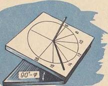 Dispozitivul unui sundial, astronomie