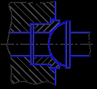 Legarea dimensiunilor conjugate - stadopedia