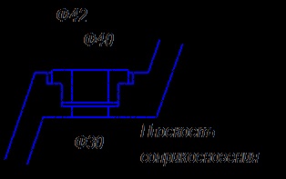 Legarea dimensiunilor conjugate - stadopedia