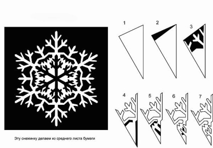 Tăiați fulgii de zăpadă în noul an - târg de meșteșugari - manual, manual