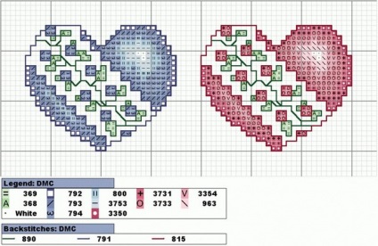 Valentine brodate, 33 realizate manual