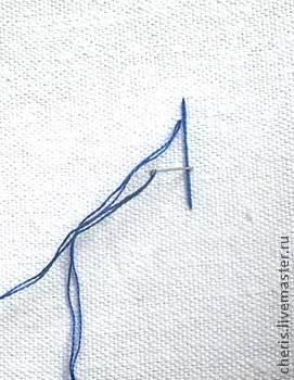 Embroider un albăstrău - târg de maeștri - manual, manual