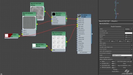 Vray szennyeződés nem ott van ezeken a helyeken