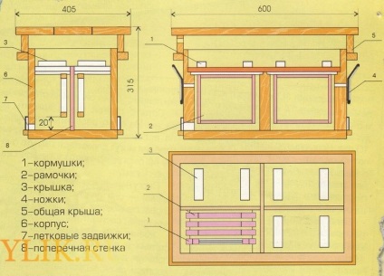 Minden a csalánkiütés és a technológia