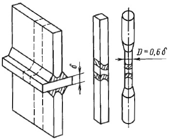 Fractură fractală