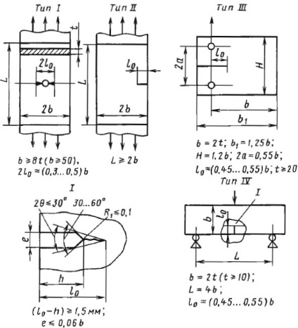 Fractură fractală