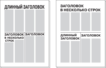 Завдання багатоколонкові верстка