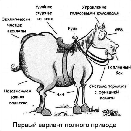 Gadget-urile de pe unitatea plină - cum funcționează