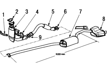 Înlocuirea muștilor de zgomot Ford Focus 2, instalarea unui catalizator în locul unui dispozitiv de oprire a flăcării